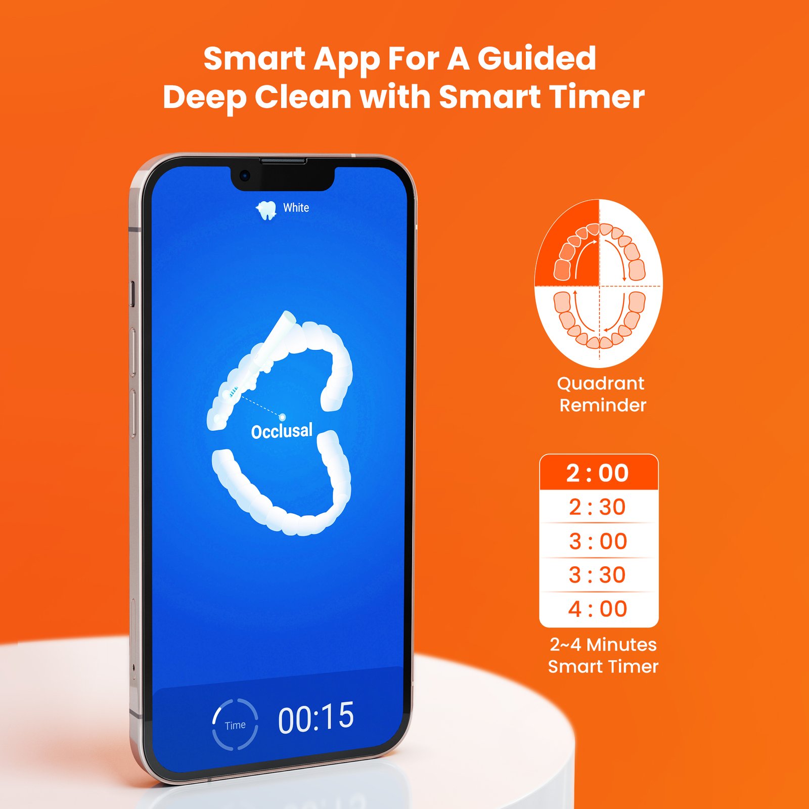 Bitvae Smart S2 Sonic Electric Toothbrush – ADA Accepted Bitvae Smart S2 Sonic Electric Toothbrush – ADA Accepted