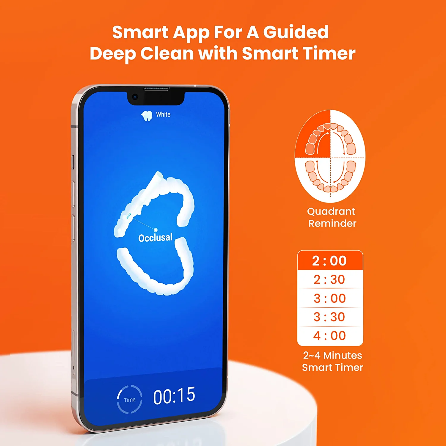 Bitvae Smart S2 Sonic Electric Toothbrush – ADA Accepted Bitvae Smart S2 Sonic Electric Toothbrush – ADA Accepted