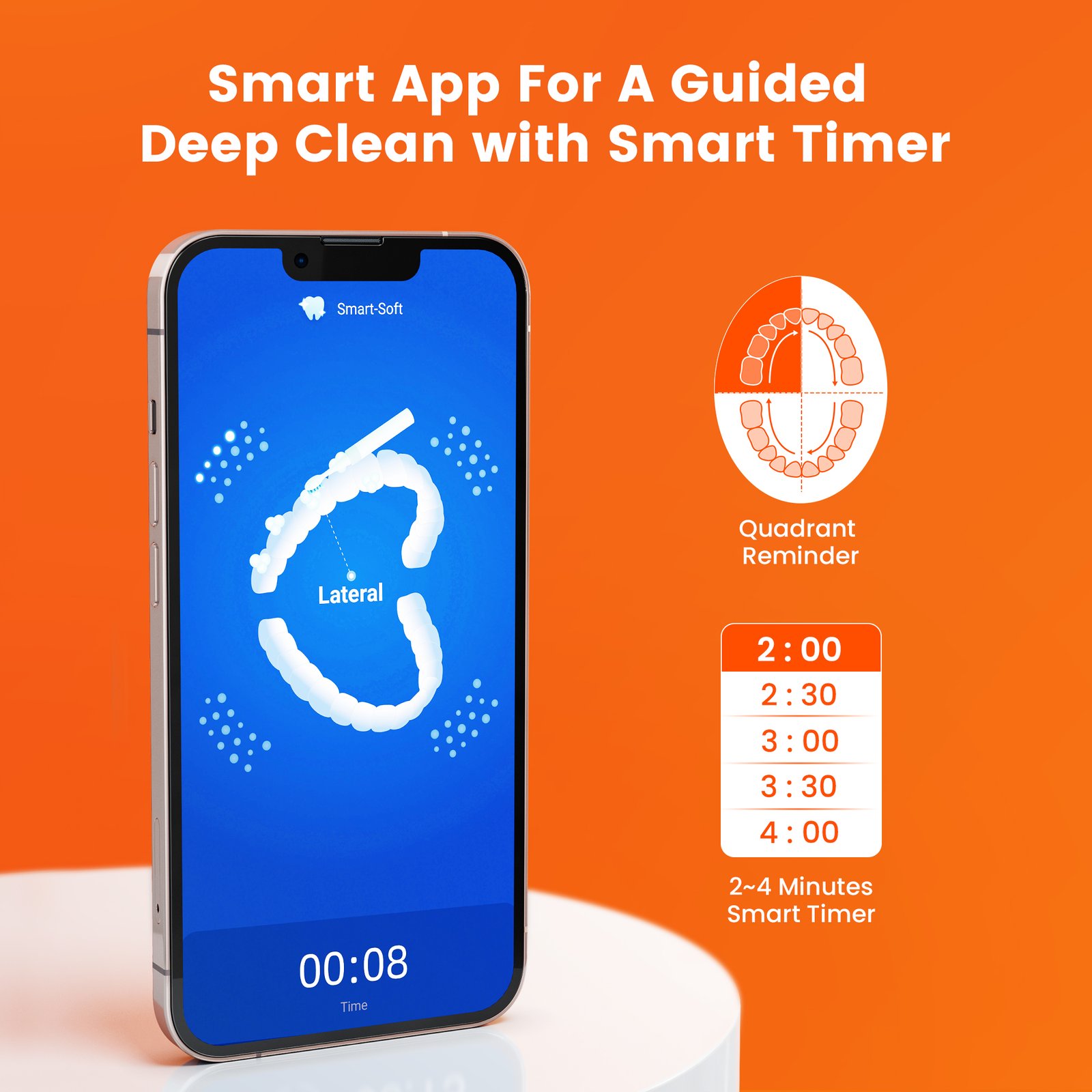 Bitvae Smart S2 Sonic Electric Toothbrush – ADA Accepted Bitvae Smart S2 Sonic Electric Toothbrush – ADA Accepted